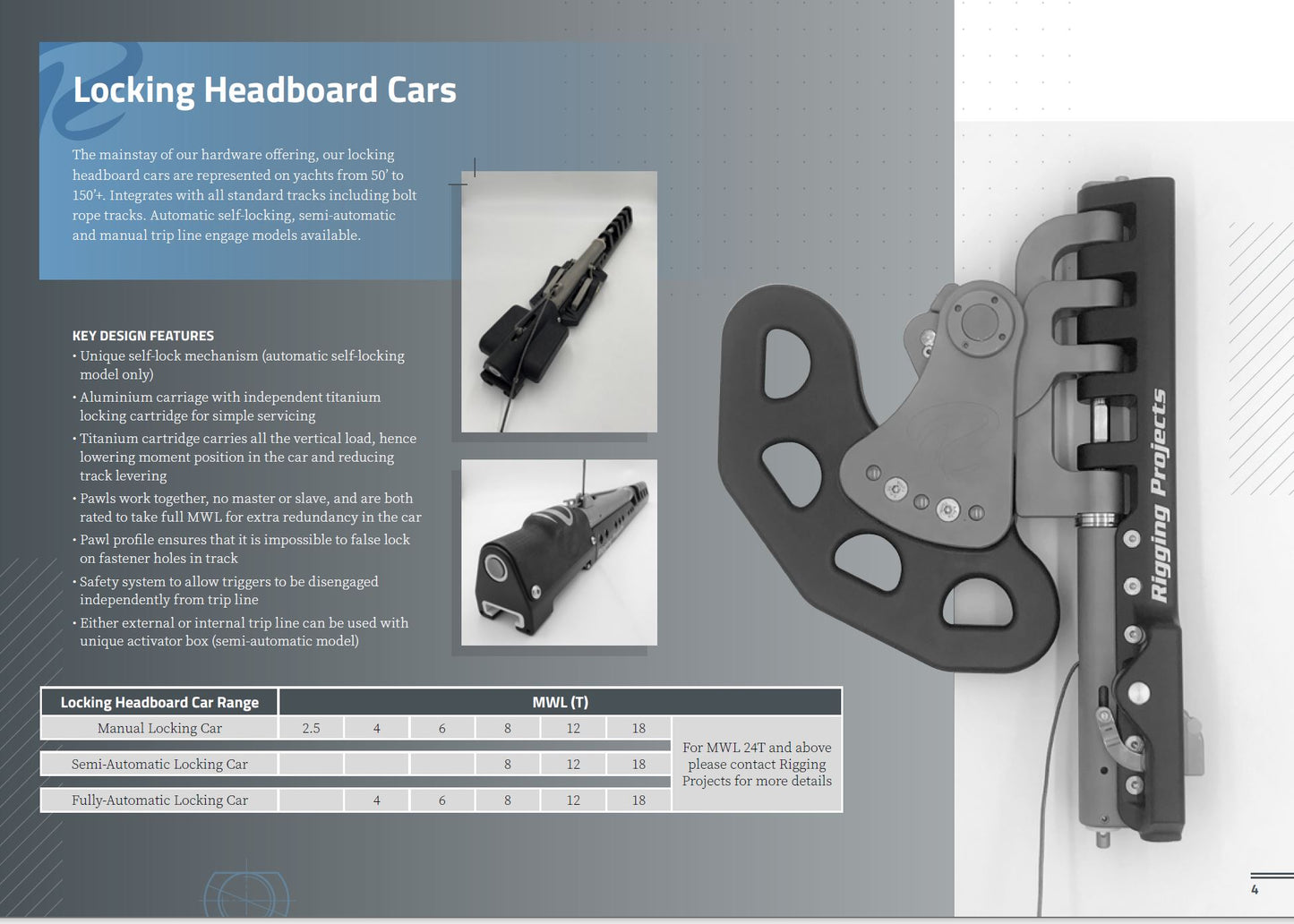 Locking Headboard Cars (Single)
